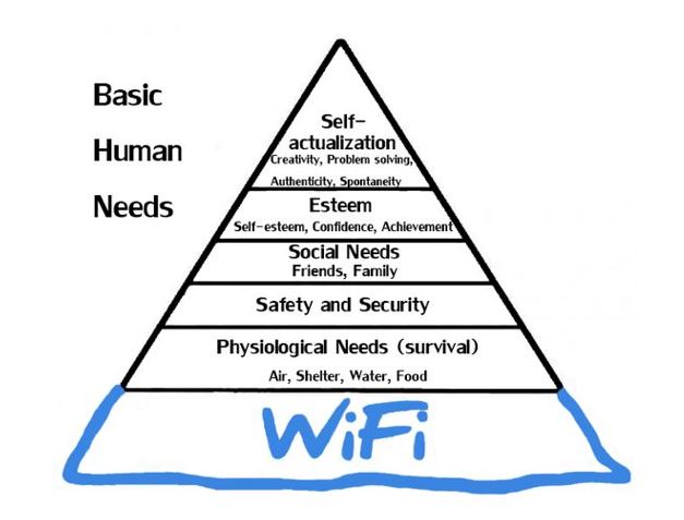 necesidades de los clientes piramide de maslow